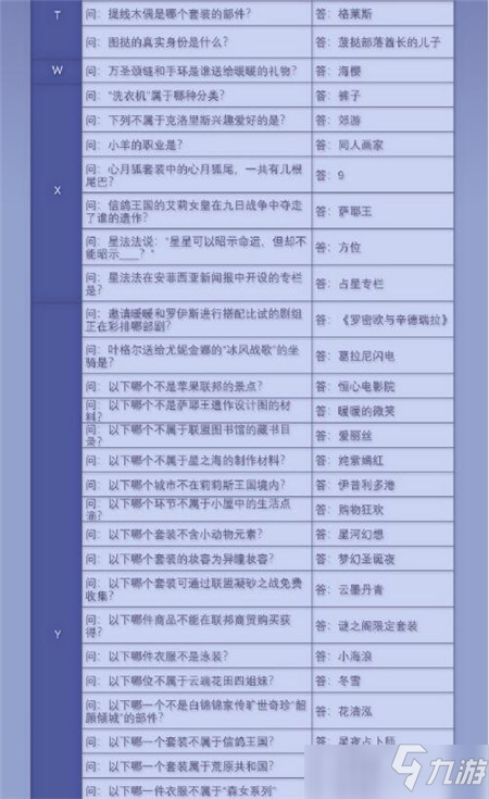 奇迹暖暖2021奇迹大陆知识问答答案汇总一览攻略_奇迹暖暖