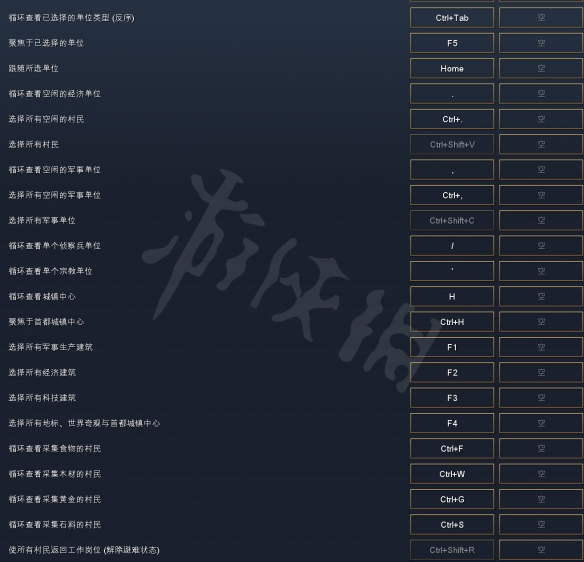 帝国时代4快捷键全问题解答 帝国时代4快捷键常用技巧分享