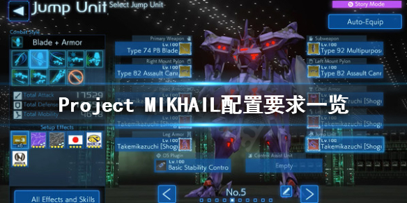 Project MIKHAIL配置要求高吗 Project MIKHAIL配置要求一览