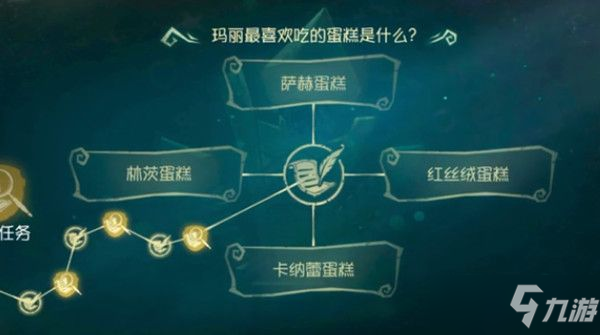 《第五人格》玛丽最喜欢吃的蛋糕答案介绍 玛丽最喜欢吃的蛋糕是什么_第五人格