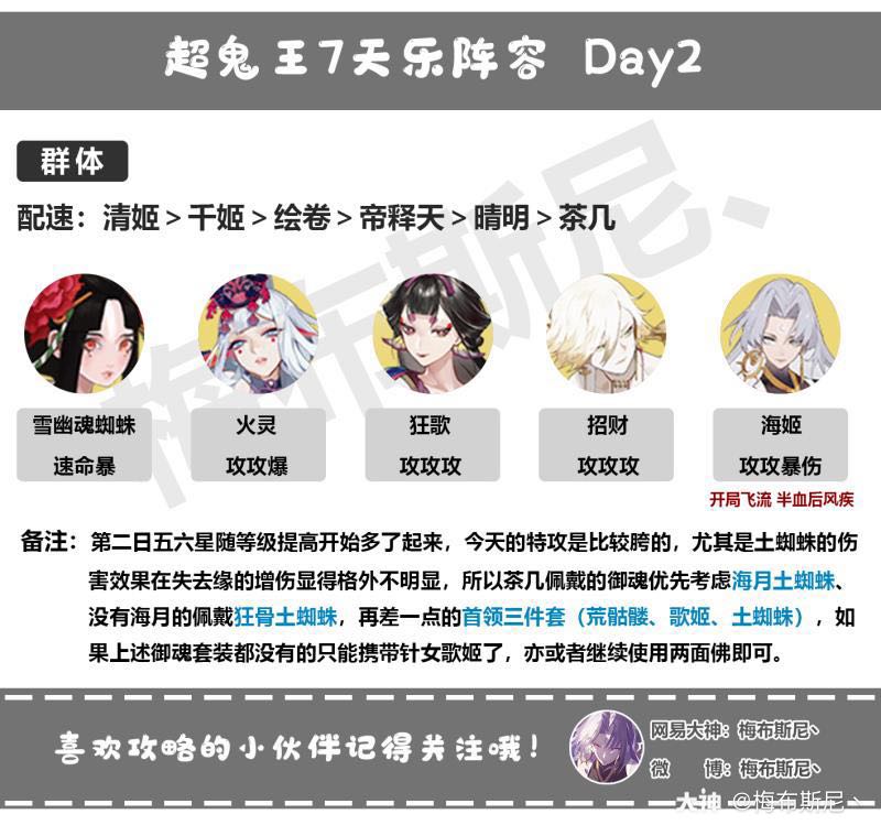 阴阳师超鬼王11月4日day2阵容推荐