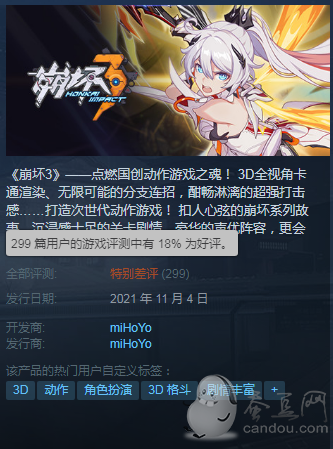 《崩坏3》Steam版上线首日差评如潮:数据不互通,有蓝屏Bug