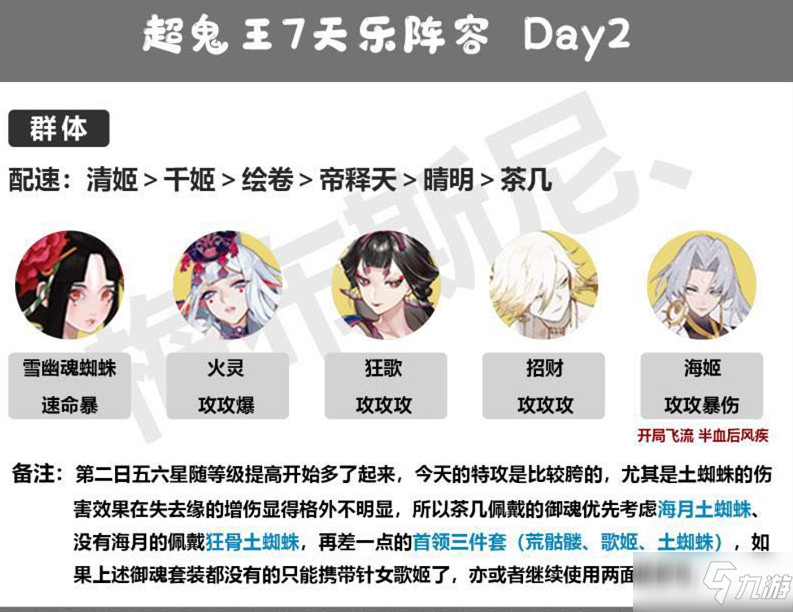 《阴阳师》超鬼王11月4日day2阵容组合攻略分享_阴阳师手游