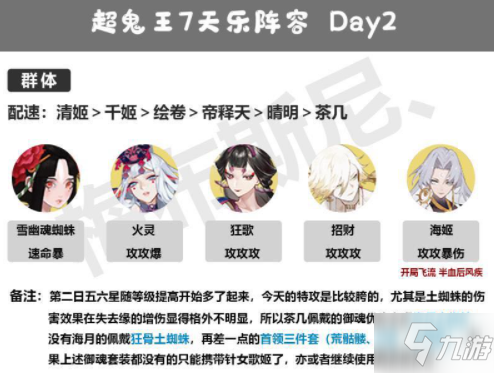 《阴阳师》超鬼王11.4day2怎么打 超鬼王11.4day2打法技巧攻略_阴阳师手游