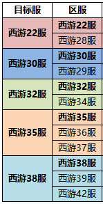 《暴走师徒》11月4日合服公告_暴走师徒