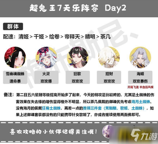 《阴阳师》超鬼王11月4日第二天阵容组合攻略攻略 超鬼王11月4日第二天阵容搭配推荐_阴阳师手游