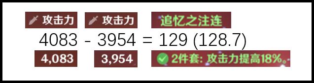 原神2.2胡桃圣遗物带魔女还是追忆套？胡桃魔女与追忆收益对比[多图] 