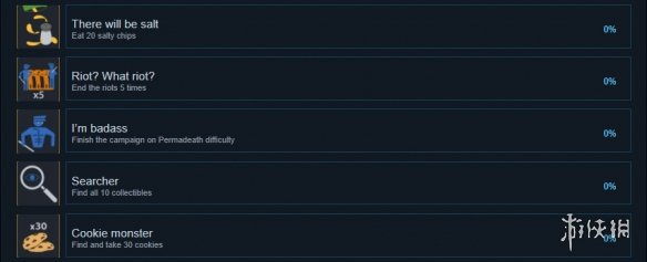 监狱模拟器成就有什么 监狱模拟器成就奖杯一览