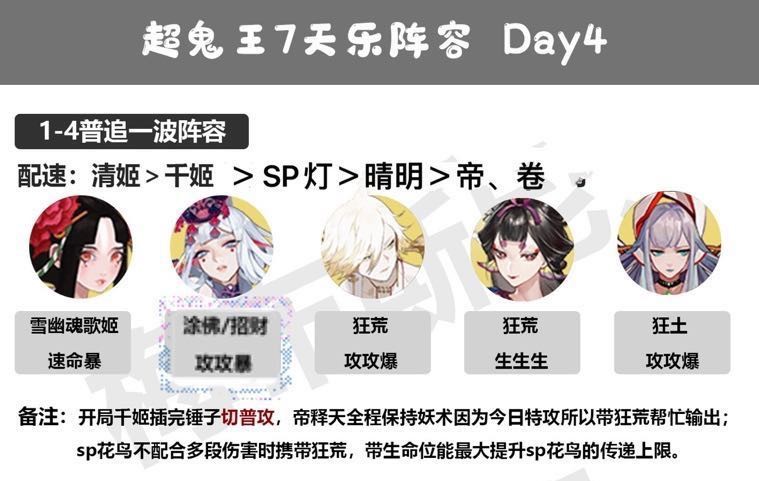 阴阳师超鬼王11月6日day4阵容推荐