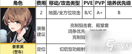 《异界事务所》樱井爱理强度详解 樱井爱理好用吗_异界事务所