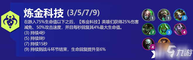 《金铲铲之战》炼金科技转职合成方法_金铲铲之战