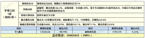 原神胡桃带和璞鸢好还是匣里灭辰好_原神