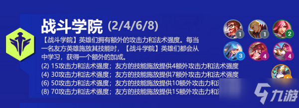 《云顶之弈》S6战斗学院羁绊阵容如何搭配 战斗学院羁绊玩法攻略_云顶之弈手游