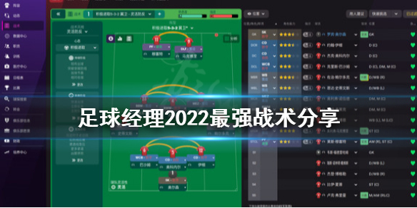 足球经理2022什么战术好用 足球经理2022最强战术分享