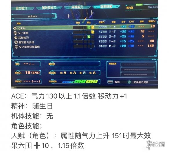 超级机器人大战30全机体图鉴及属性介绍 机战30机体强度如何  主角凶鸟30