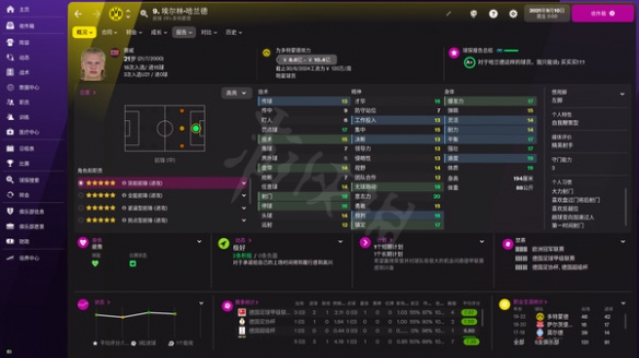 足球经理2022ac米兰战术怎么设置 足球经理2022ac米兰战术