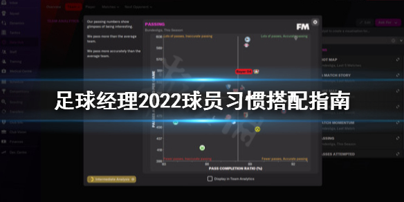 足球经理2022球员习惯怎么选 足球经理2022球员习惯搭配指南