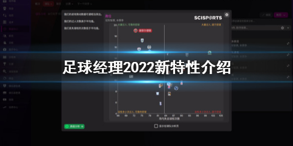 足球经理2022新特性是什么 足球经理2022新特性介绍