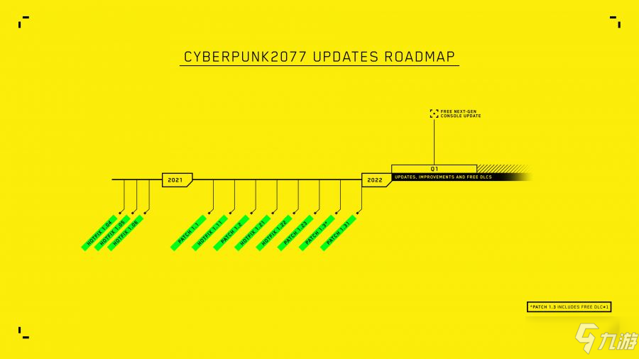 《赛博朋克2077》免费DLC延期至明年_赛博朋克2077手游