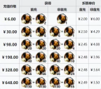 明日方舟感谢庆典氪金礼包要买吗 感谢庆典氪金礼包性价比分析_明日方舟