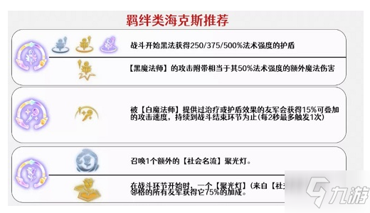 《金铲铲之战》黑白魔法师维克托图文教程 黑白魔法师维克托攻略大全_金铲铲之战