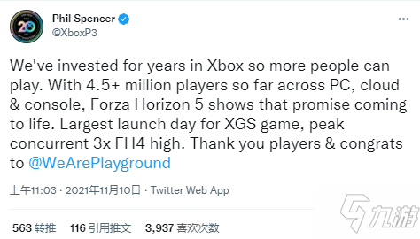 《极限竞速：地平线5》Xbox发推感谢 超过450万玩家_极限竞速地平线5