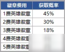 《金铲铲之战》时空魔典攻略大全_金铲铲之战