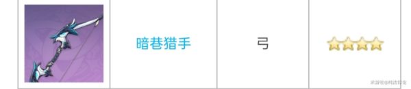 《原神》2.2版全四星弓特点与适用角色分析_原神