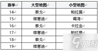 绝地求生2021地图轮换计划介绍_绝地求生未来之役