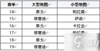 绝地求生2021地图轮换计划介绍_绝地求生未来之役