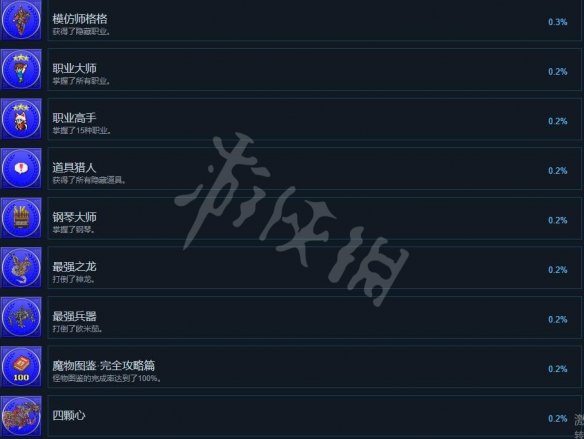 最终幻想5像素复刻版成就有哪些 全成就列表一览