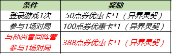 王者荣耀孙尚香异界灵契皮肤优惠卡获得方法 皮肤优惠卡如何获得_王者荣耀