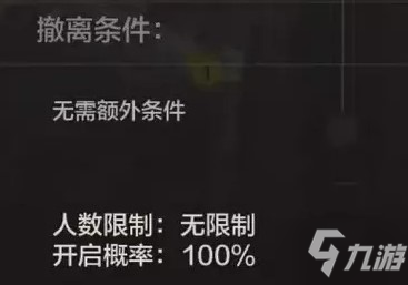 暗区突围撤离点为什么不能撤离 撤离点不能撤离原因解析_暗区突围