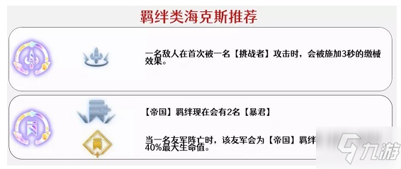 《金铲铲之战》帝国挑战者图文教程 帝国挑战者攻略大全_金铲铲之战