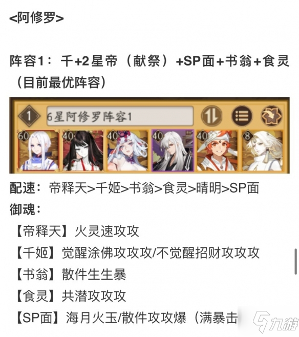 《阴阳师》偷偷告诉你11月9日第七天六星鬼王打法技巧攻略 六星超鬼王阵容哪个好_阴阳师手游