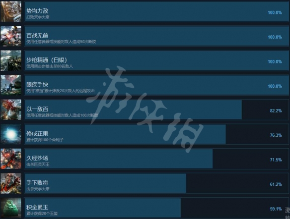 光明记忆无限成就有哪些 光明记忆无限全成就解锁条件一览