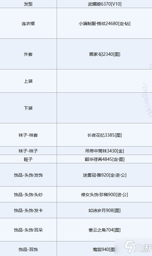 奇迹暖暖白虎佑辰完美搭配图文教程_奇迹暖暖