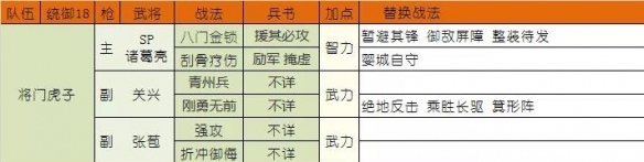 《三国志战略版》关兴战法阵容组合攻略分享 S10新武将关兴厉害吗_三国志战略版