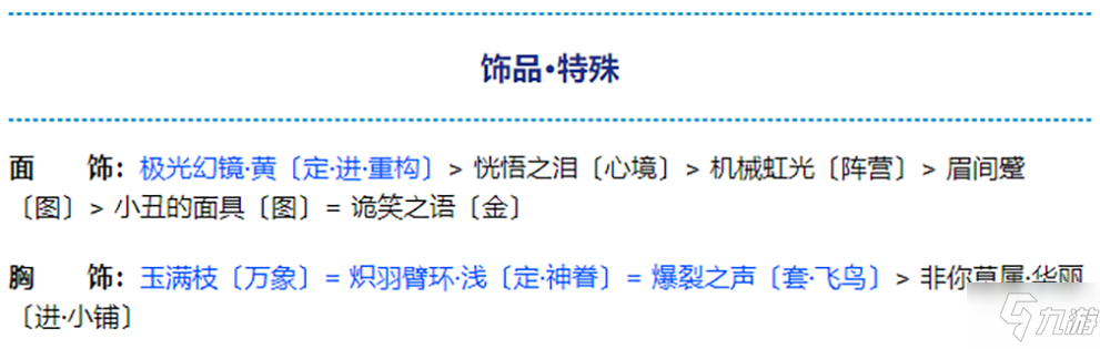 《奇迹暖暖》金乌煜烁搭配图文教程 金乌煜烁最佳怎么搭配_奇迹暖暖