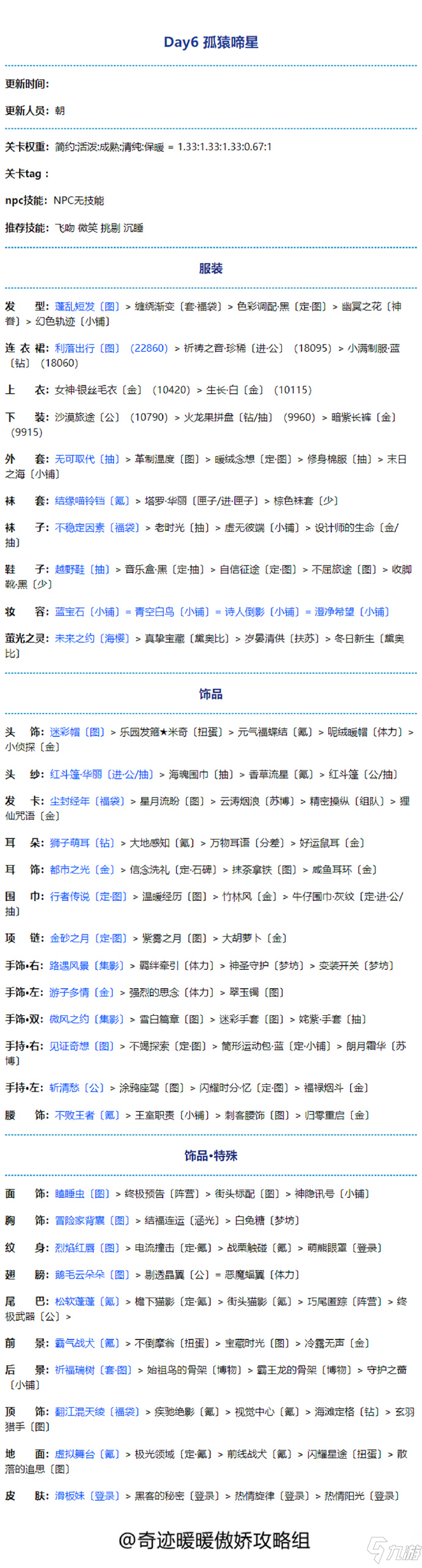 奇迹暖暖孤猿啼星高分搭配图文教程_奇迹暖暖