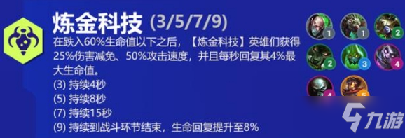 《金铲铲之战》S6赛季小法师怎么获得和大型羁绊介绍_金铲铲之战