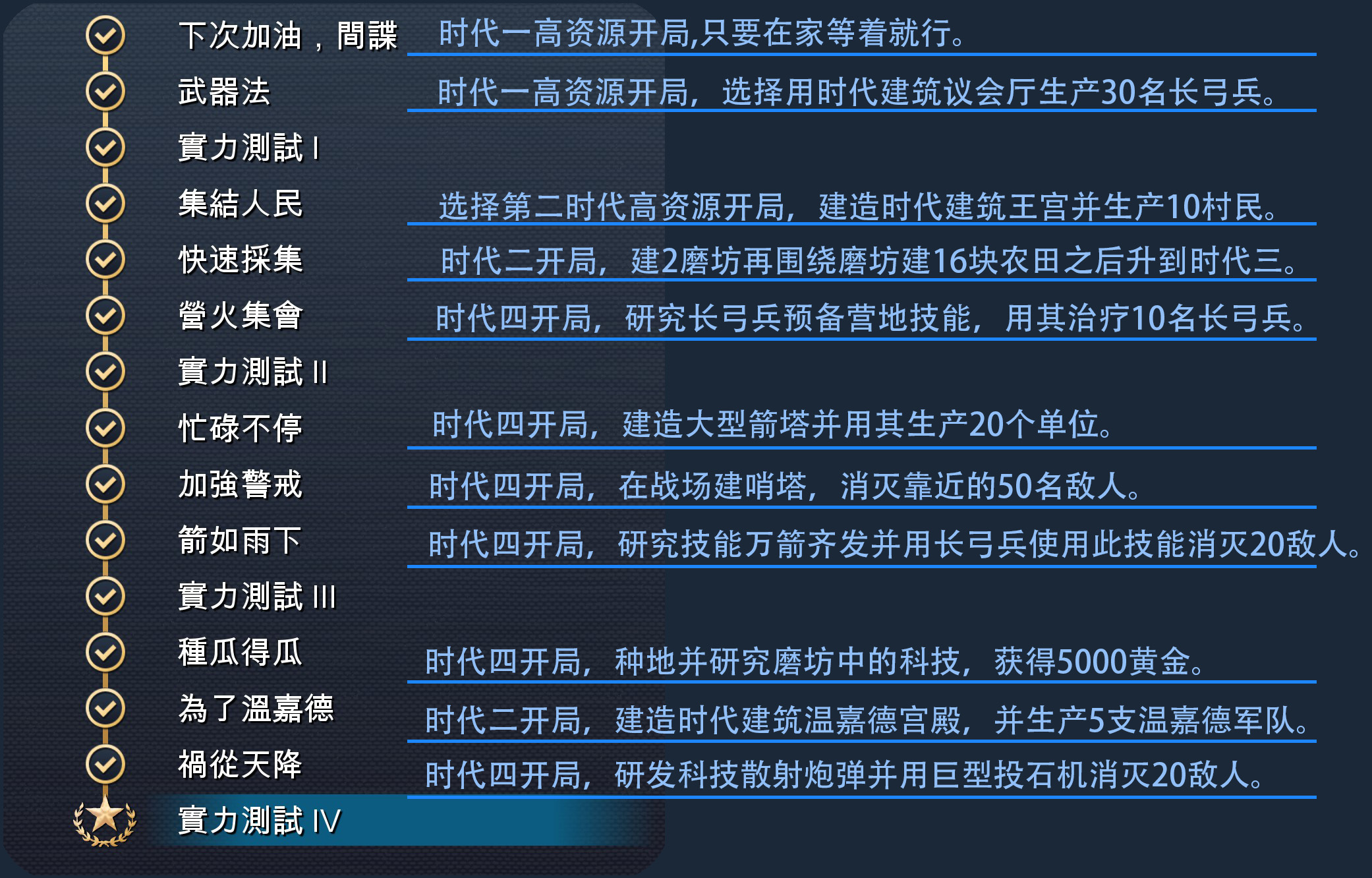 帝国时代4神圣罗马帝国的精通成就应该怎么做_神圣罗马帝国全精通成就完成攻略分享