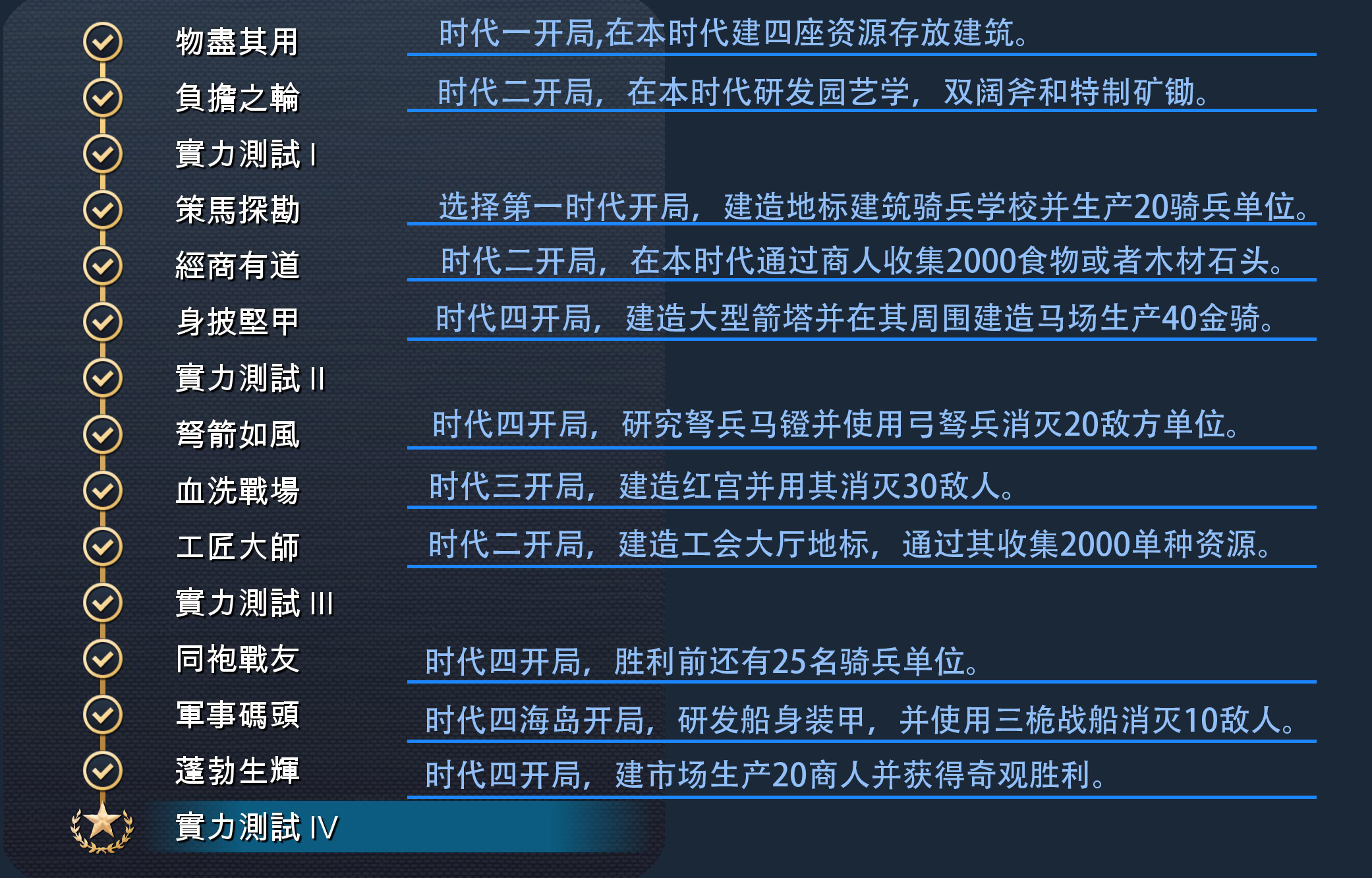 帝国时代4法兰西的精通成就应该怎么做_法兰西全精通成就完成攻略分享