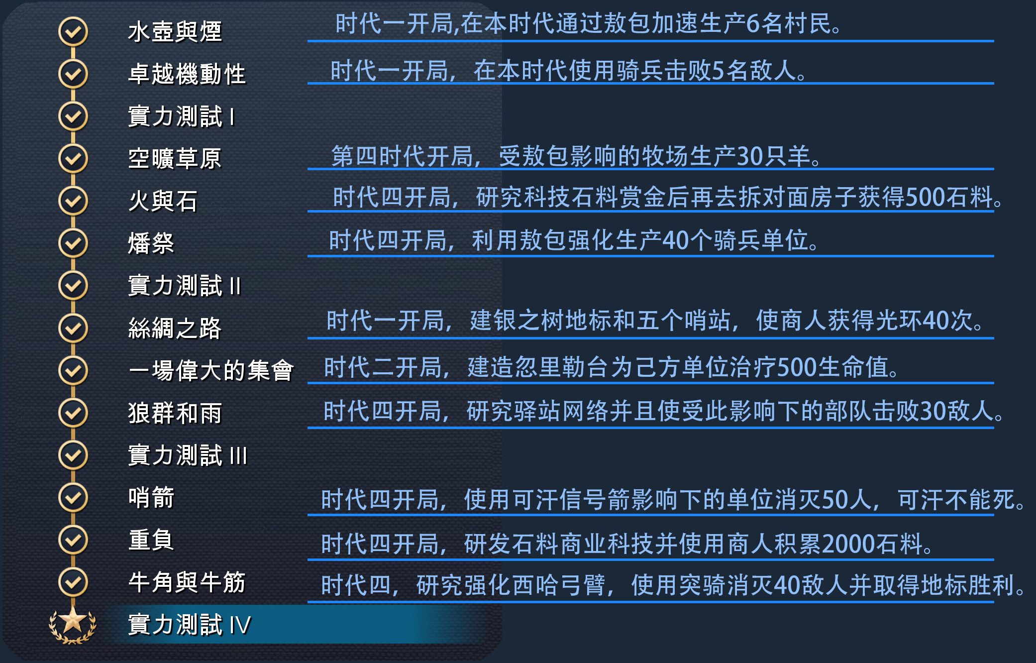 帝国时代4蒙古的精通成就应该怎么做_蒙古全精通成就完成攻略分享