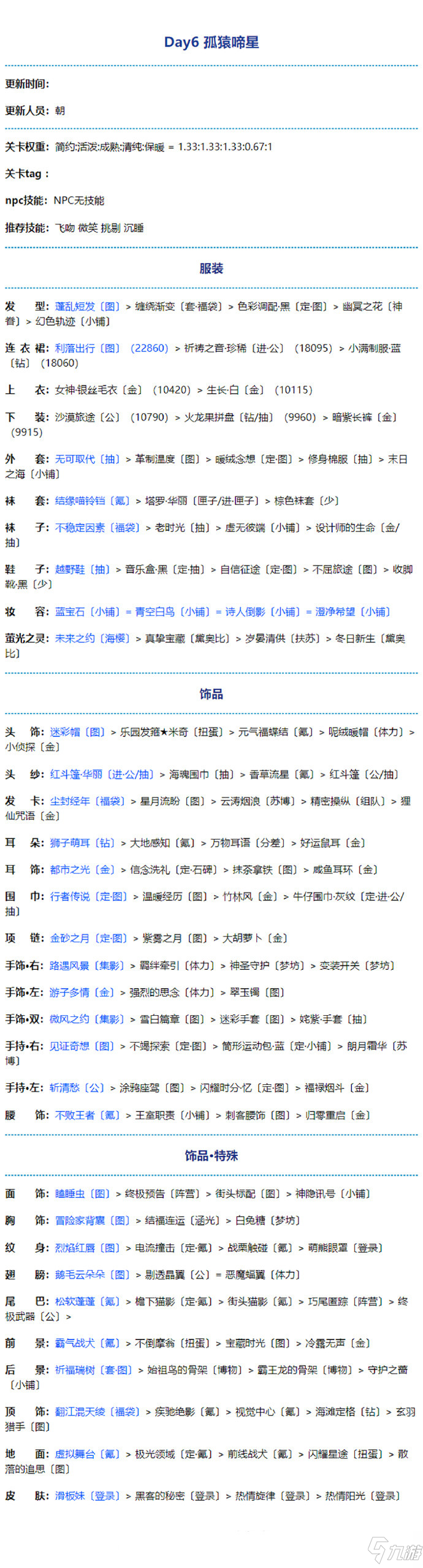 《奇迹暖暖》孤猿啼星主题高分搭配图文教程推荐_奇迹暖暖