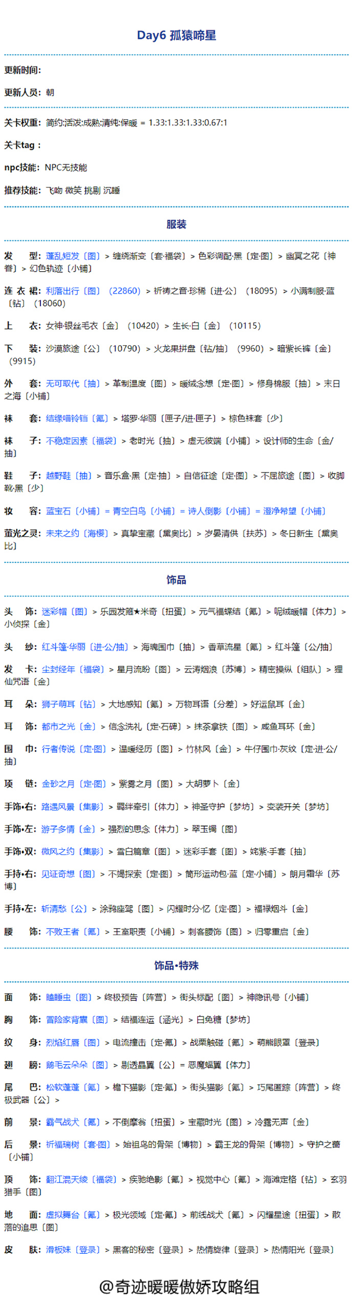 奇迹暖暖满天繁星孤猿啼星主题高分搭配攻略[多图] 