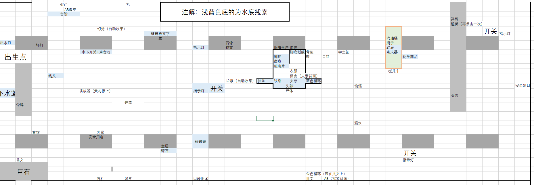 孙美琪疑案地狱章节线索位置大全，地狱线索获取攻略[图] 