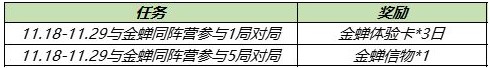 王者荣耀金蝉信物如何领取_王者荣耀