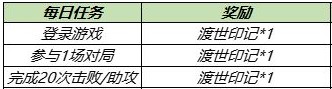 王者荣耀金蝉信物如何领取_王者荣耀