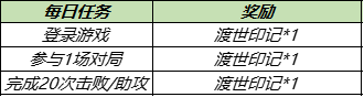 《王者荣耀》渡世印记怎么获得_王者荣耀